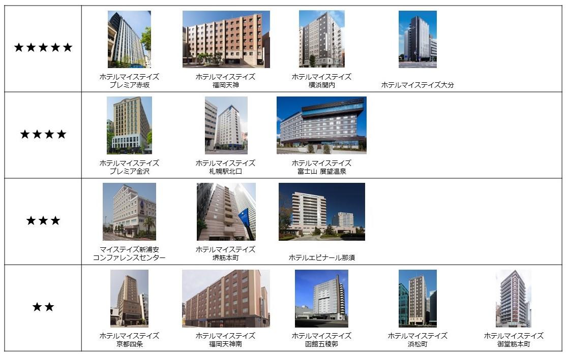 BELS_202304_JPN.jpg