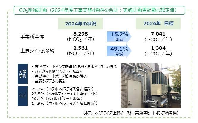sift2024JP.JPG